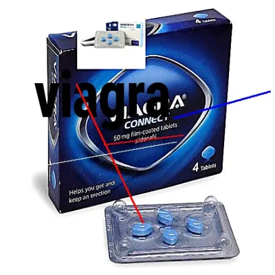 Les prix du viagra